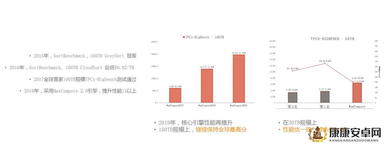 亚洲无人区码一码二码三码区别大揭秘：深入解读其不同之处