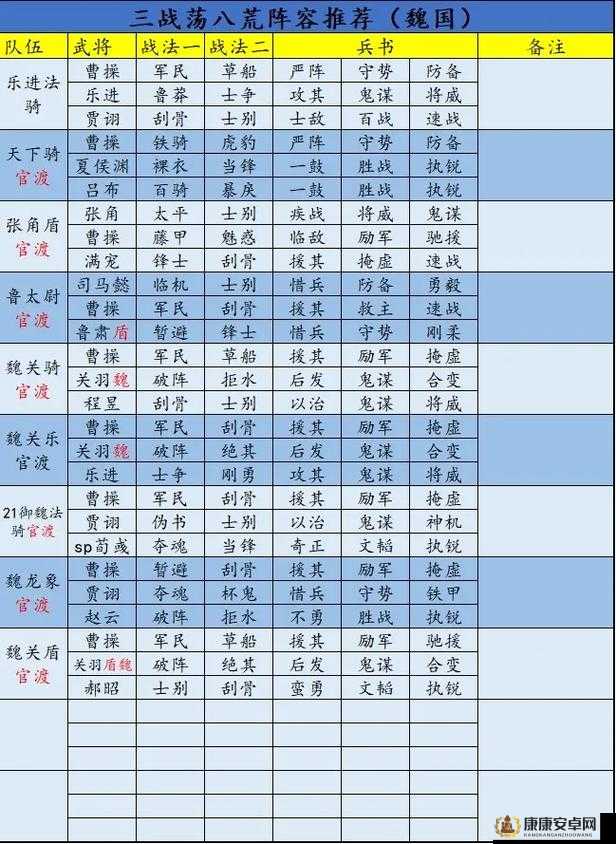 司马懿曹操满宠三人之间的复杂关系与精彩故事